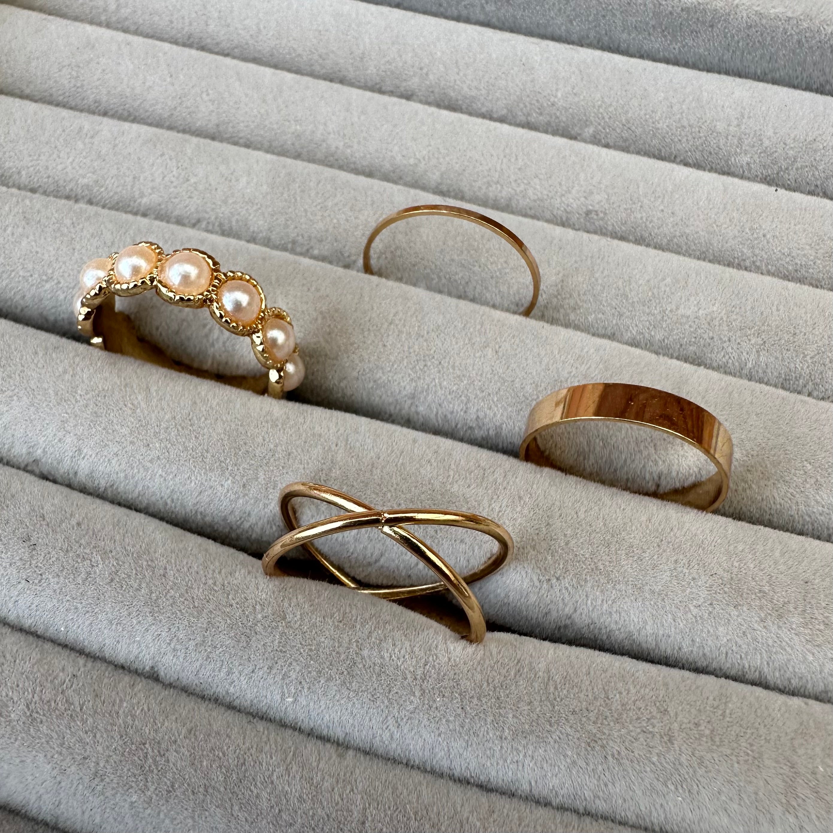 Minimal Rings stack